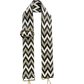 Correa Egipto